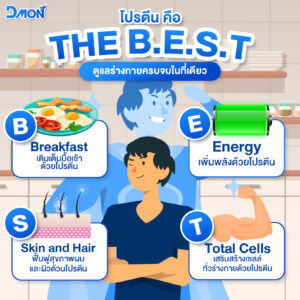 โปรตีนไข่ขาว โปรตีนเพื่อสุขภาพ สำหรับผู้ป่วยพักฟื้น