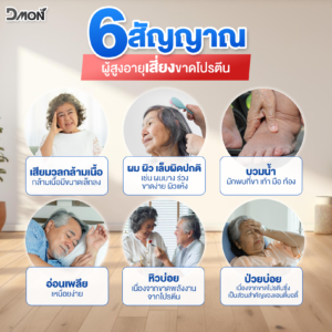 ปัญหาใหญ่ระดับโลก ไตวายเรื้องรัง